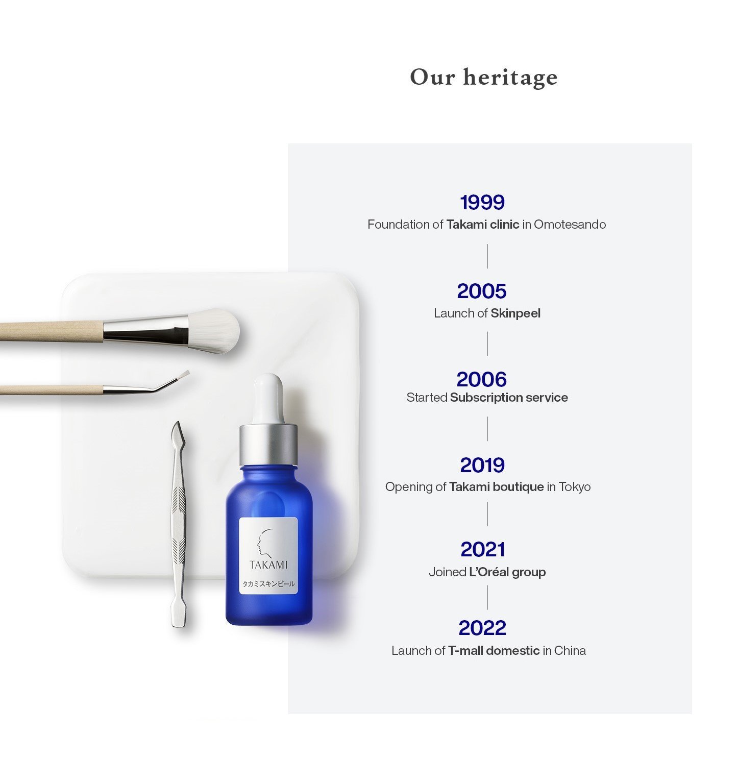 Takami Landing page Corporate Site Our heritage Desktop