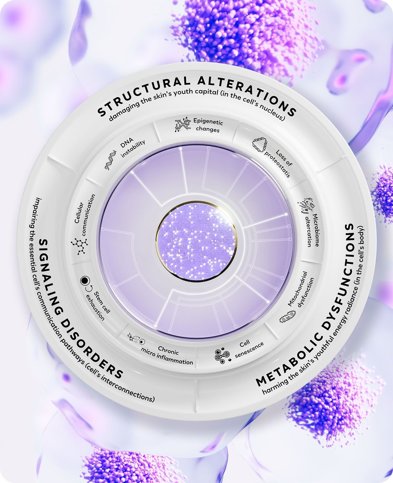 Integrative science image