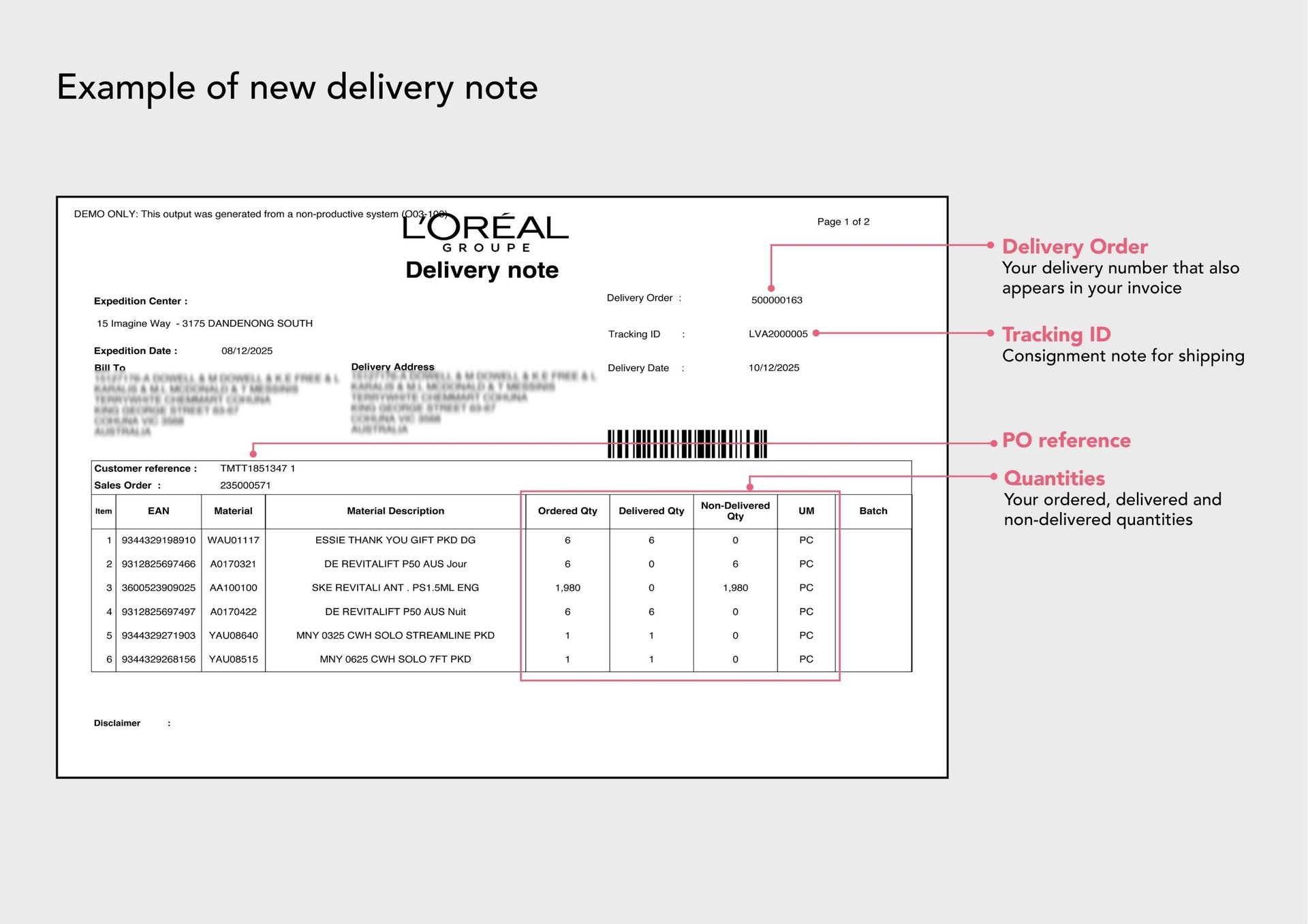 Example of Delivery Note