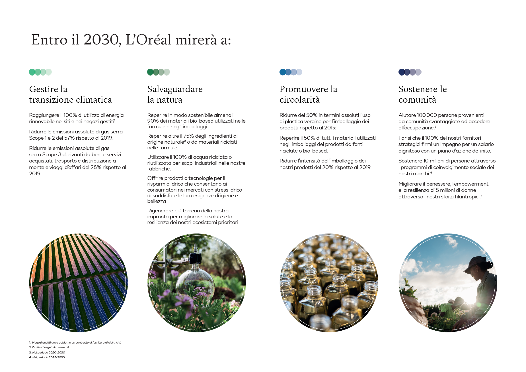 Obiettivi 2030 x sito