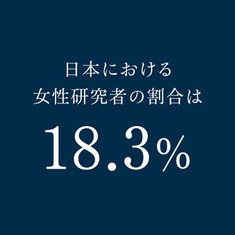 日本における女性研究者の割合は18.3%