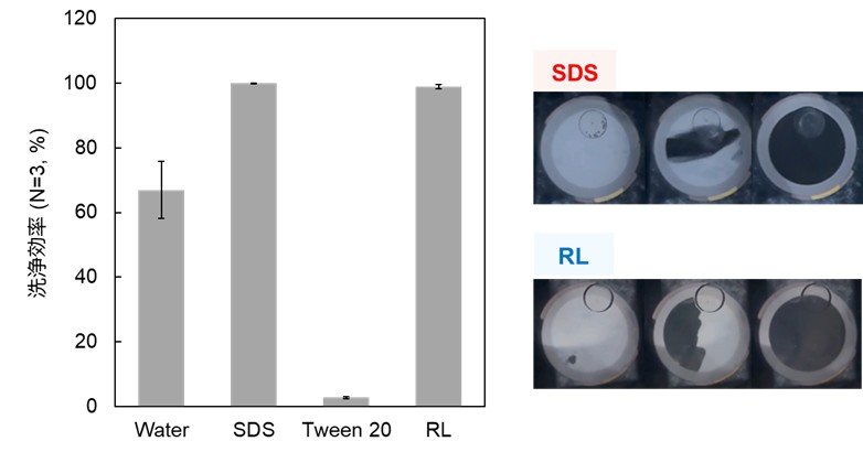 20251001 NikkoChemicals image 01