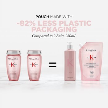 Wardian sag position Blueprint L'Oréal Groupe - Kérastase Combines Luxury and Responsibility with its New  Refillable Bains