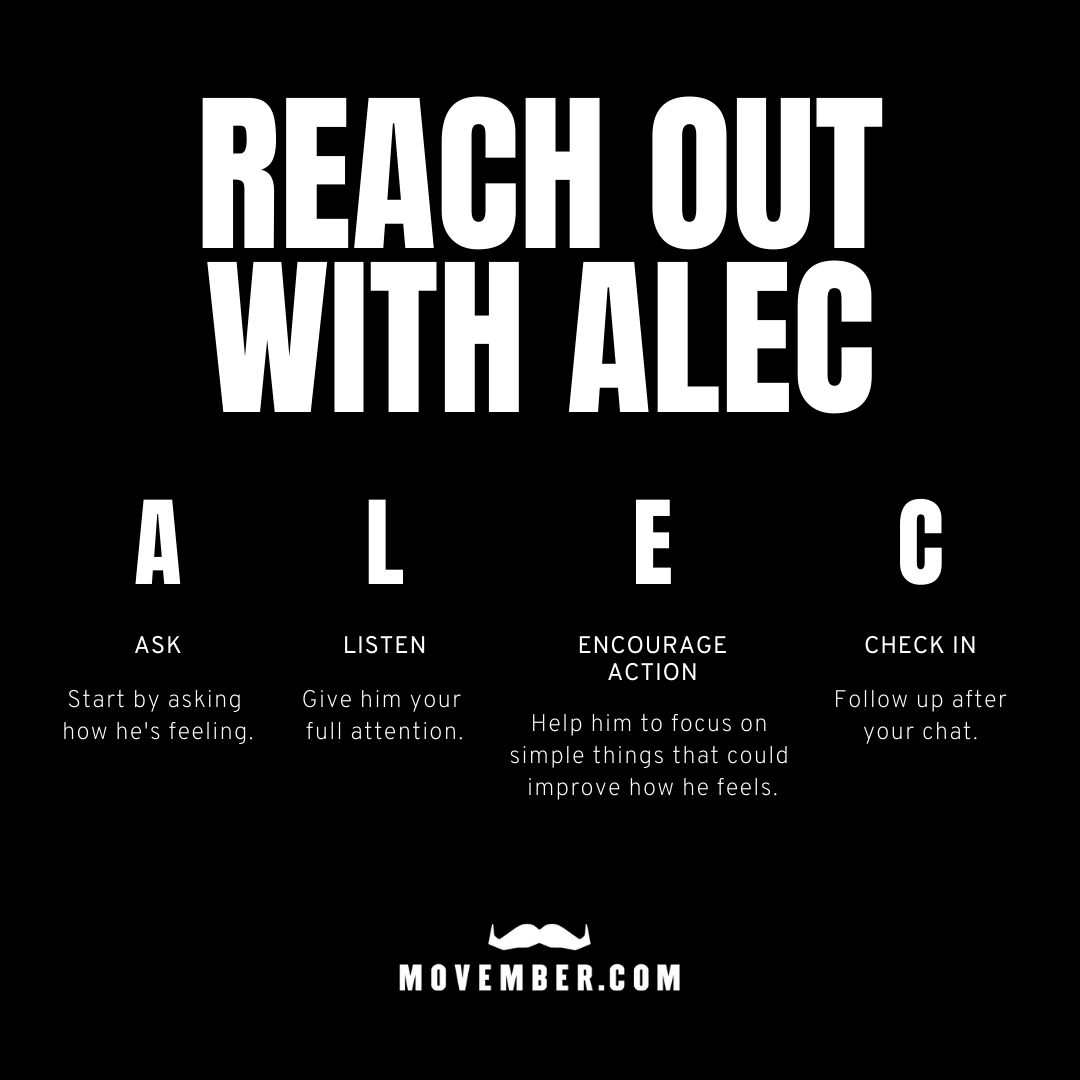 Alex Methodology