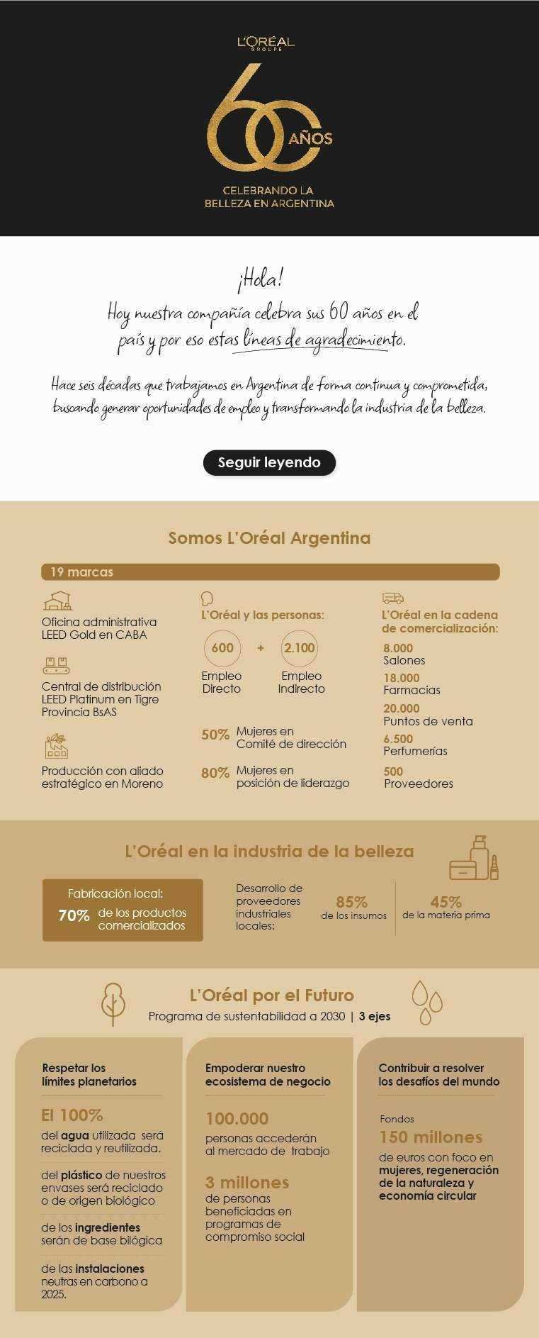 LOREAL_60años_mailing-parte A