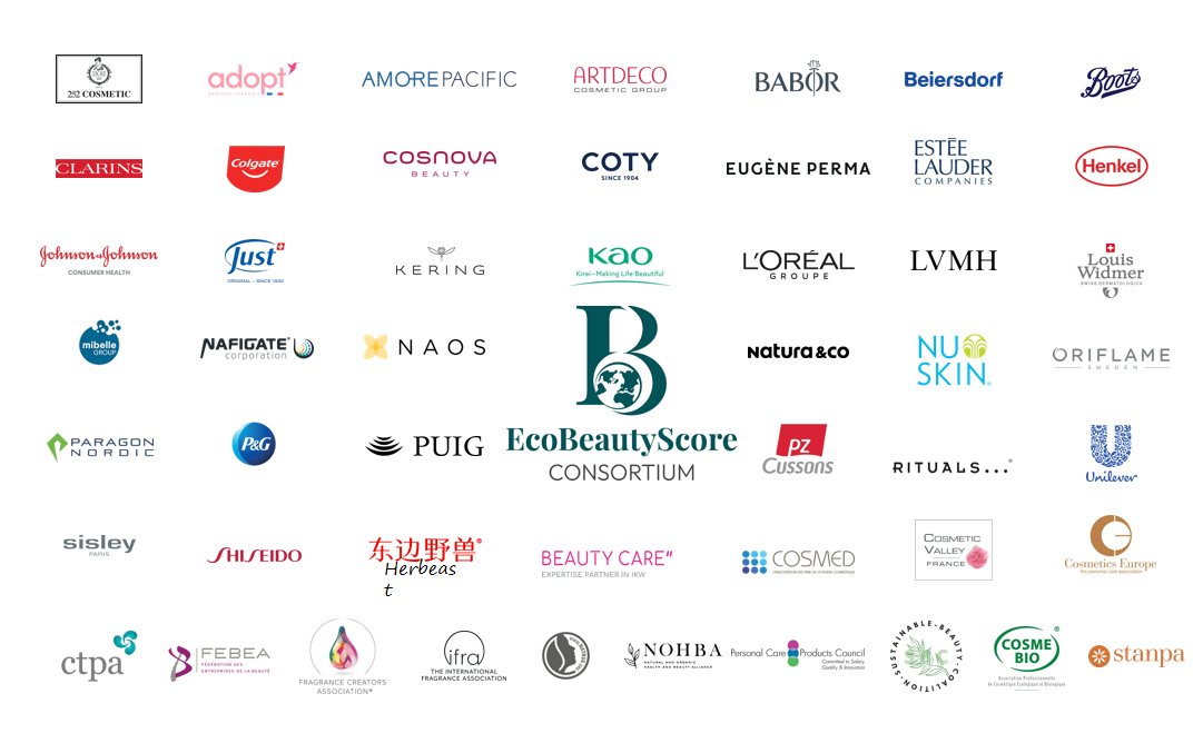 Eco Beauty Consortium New 2022