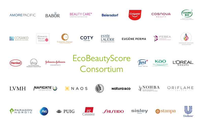 EcoBeautyScore Consortium  image